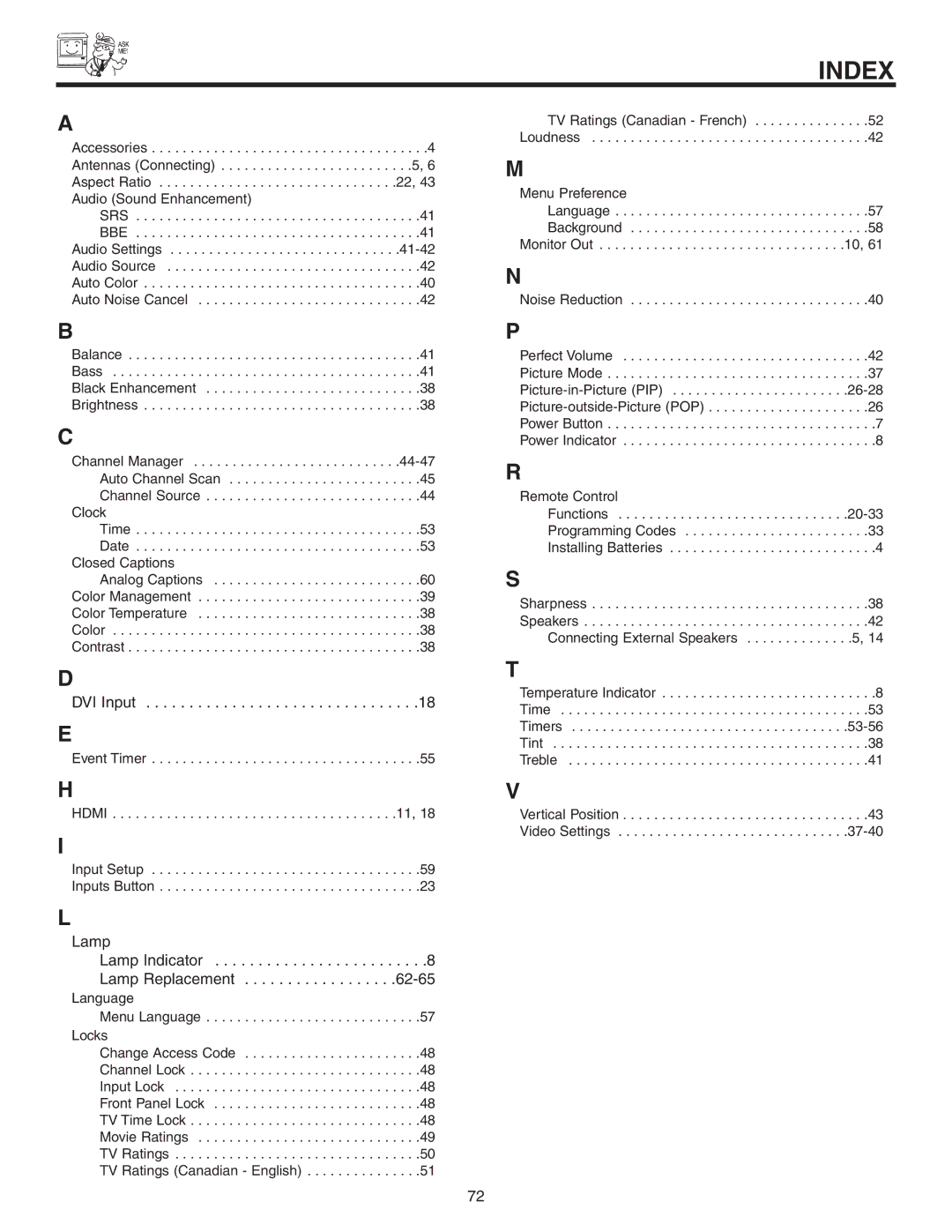 Hitachi 42V52 important safety instructions Index, DVI Input 