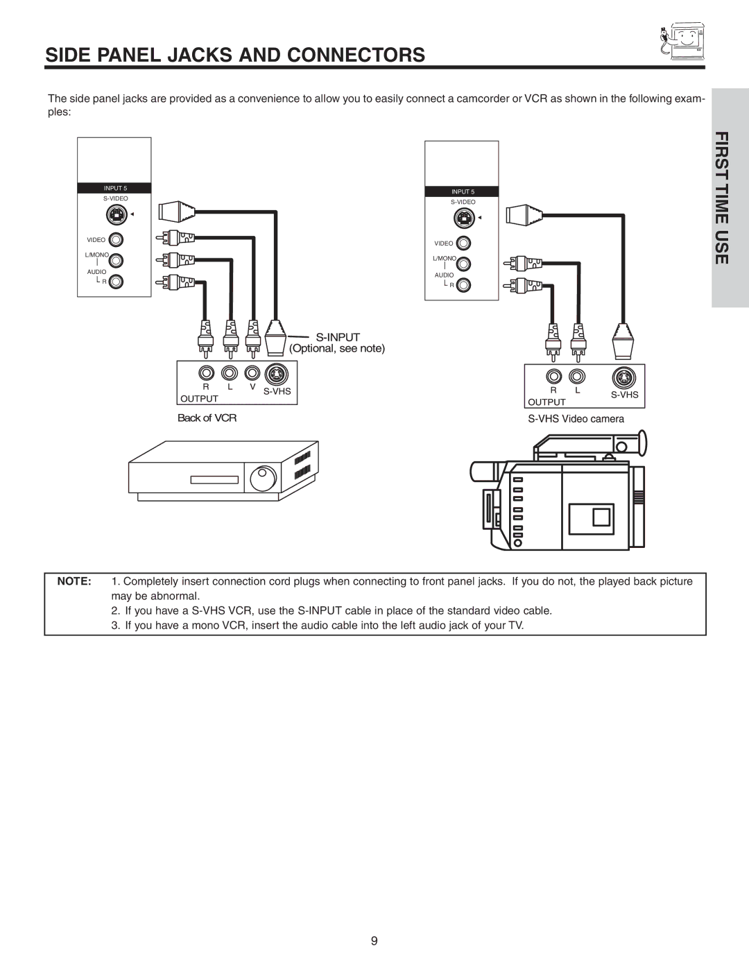 Hitachi 42V52 important safety instructions Side Panel Jacks and Connectors 