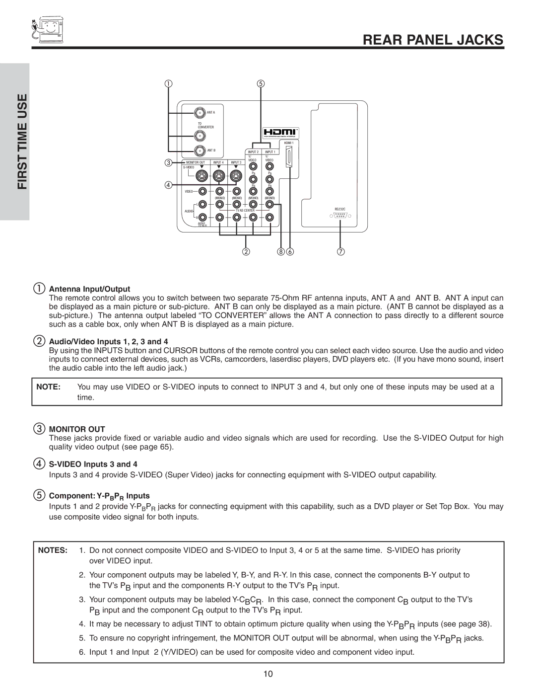 Hitachi 42V525 important safety instructions Rear Panel Jacks, Monitor OUT 