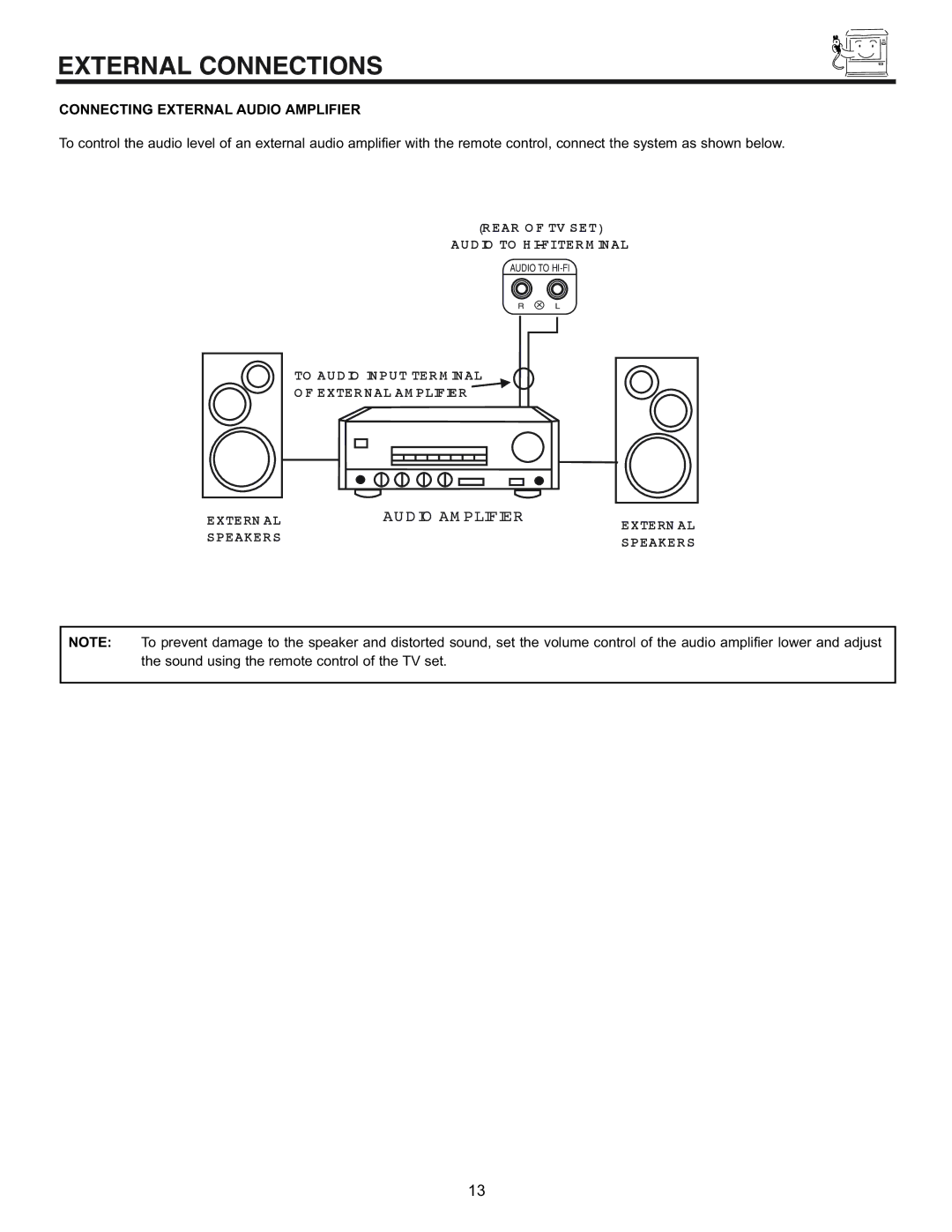 Hitachi 43GX10B, 50DX10B, 50GX30B, 60DX10B External Connections, Connecting External Audio Amplifier 