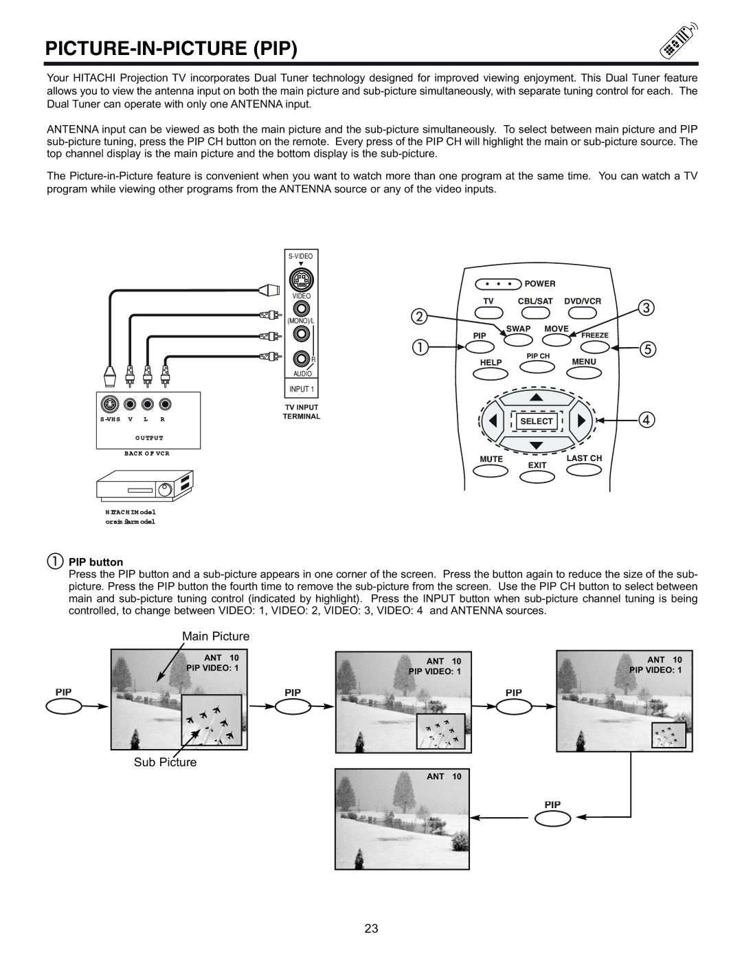 Hitachi 43GX10B, 50DX10B, 50GX30B, 60DX10B important safety instructions Picture-In-Picture Pip, PIP button 