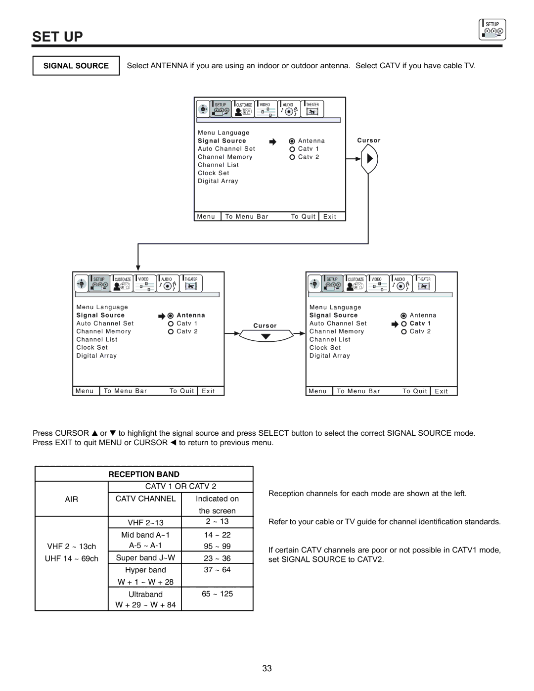 Hitachi 43GX10B, 50DX10B, 50GX30B, 60DX10B important safety instructions Signal Source, Reception Band 