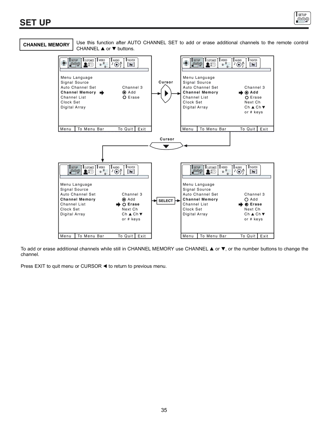 Hitachi 43GX10B, 50DX10B, 50GX30B, 60DX10B important safety instructions Channel Memory 