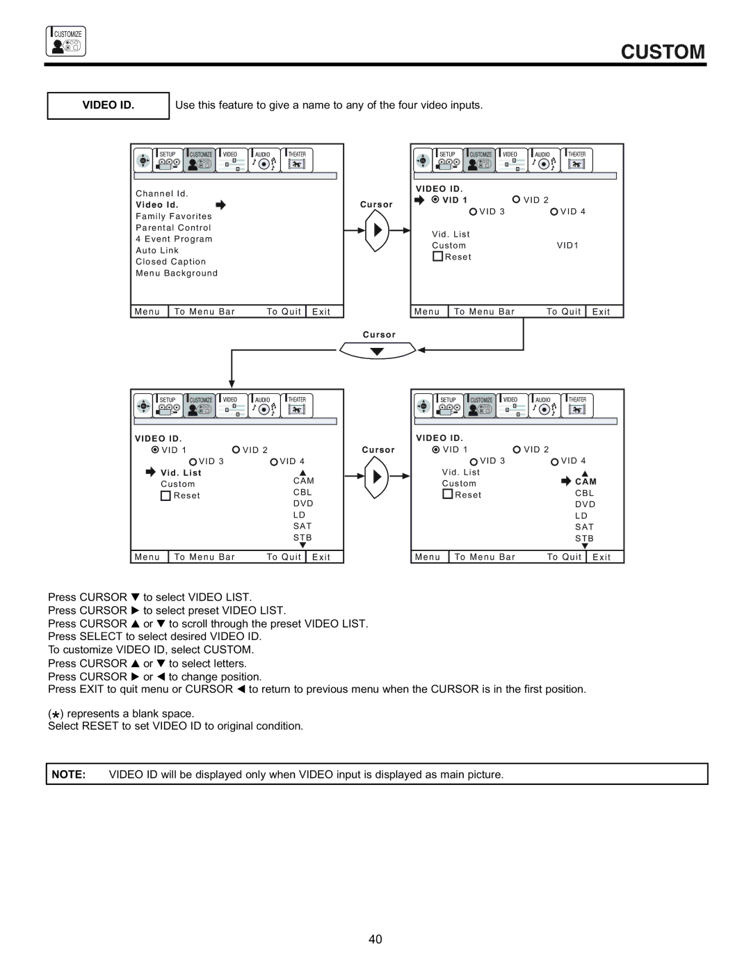 Hitachi 43GX10B, 50DX10B, 50GX30B, 60DX10B important safety instructions Video ID 