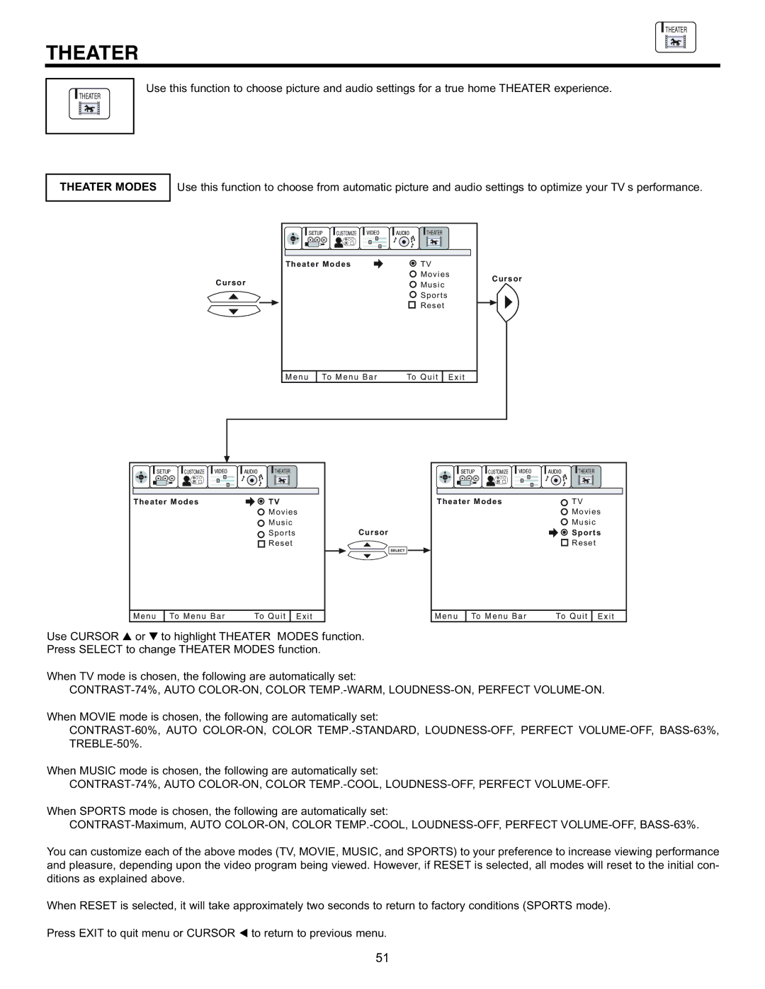 Hitachi 43GX10B, 50DX10B, 50GX30B, 60DX10B important safety instructions Theater Modes 