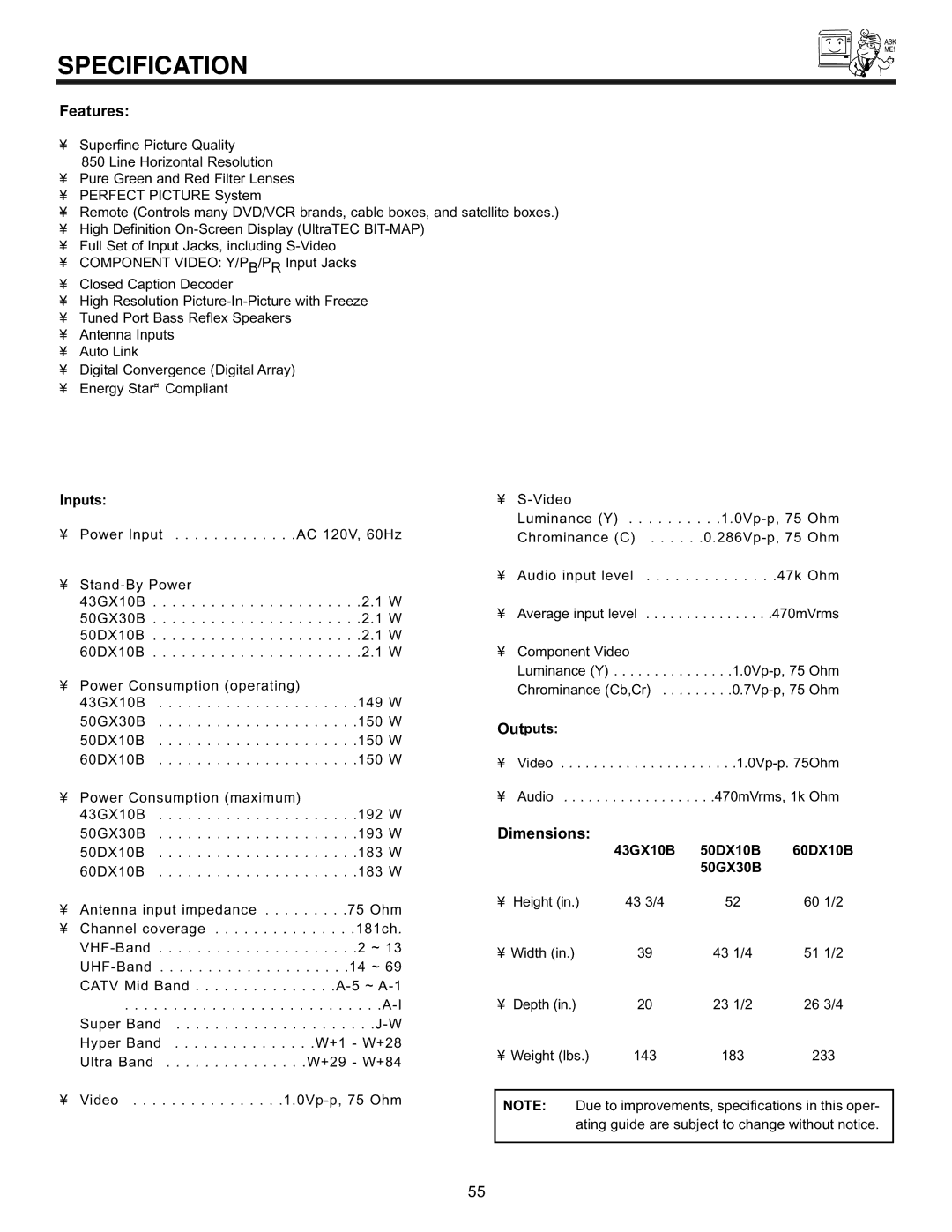 Hitachi 43GX10B, 50DX10B, 50GX30B, 60DX10B Specification, Inputs, Outputs, 43GX10B 50DX10B 60DX10B 50GX30B 