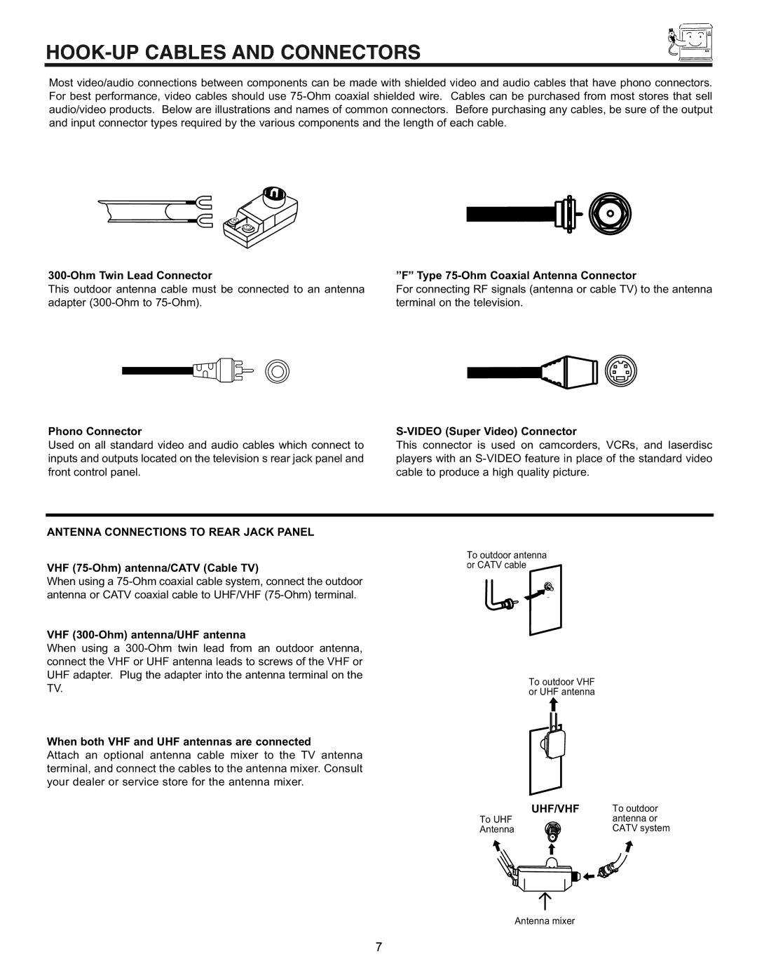 Hitachi 43GX10B, 50DX10B, 50GX30B, 60DX10B HOOK-UP Cables and Connectors, Antenna Connections to Rear Jack Panel 