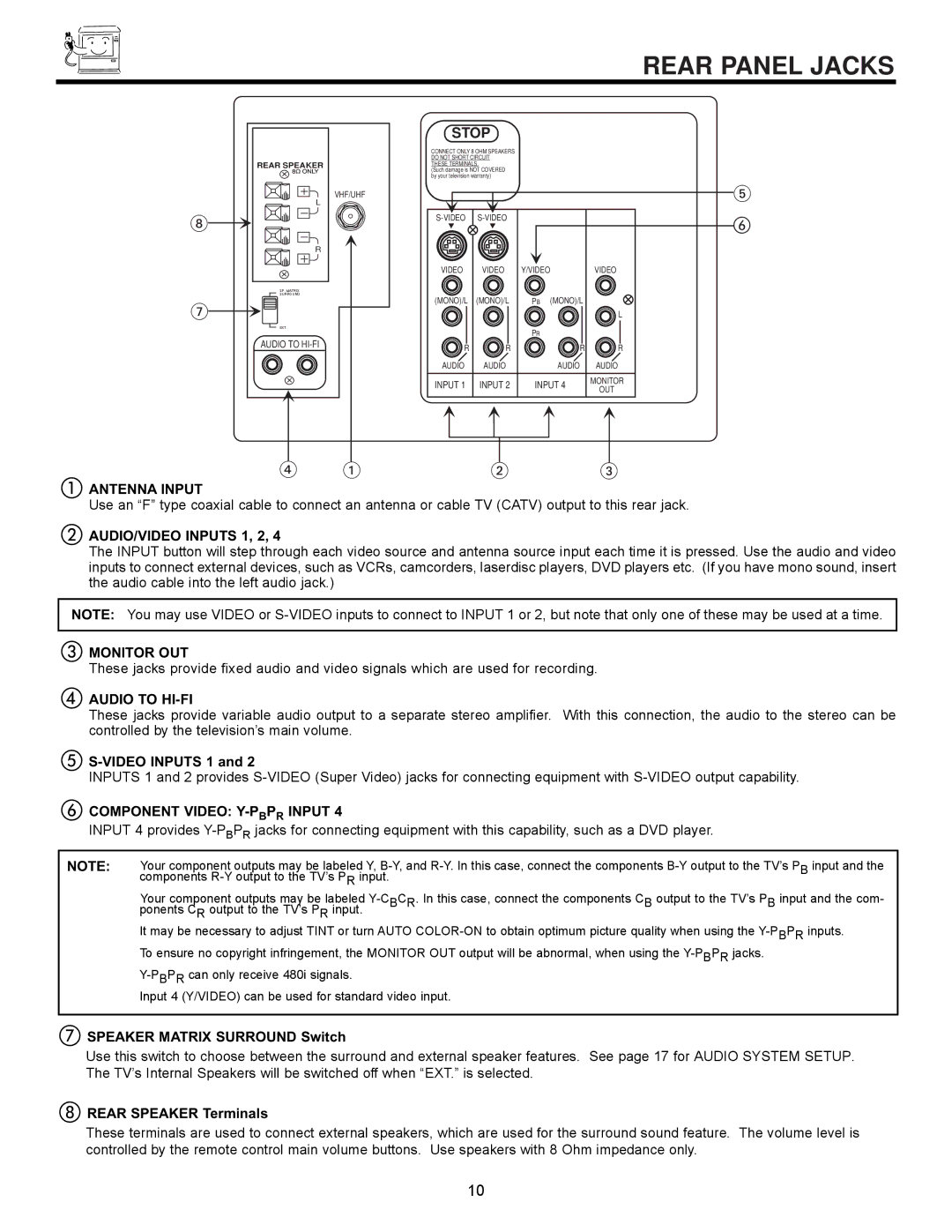 Hitachi 60DX10B, 43GX10B, 50GX30B, 50DX10B important safety instructions Rear Panel Jacks 