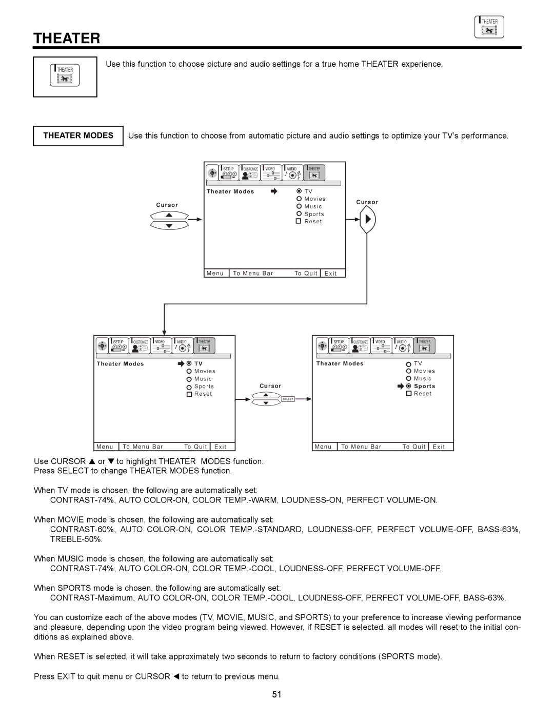 Hitachi 50DX10B, 43GX10B, 50GX30B, 60DX10B important safety instructions Theater Modes 