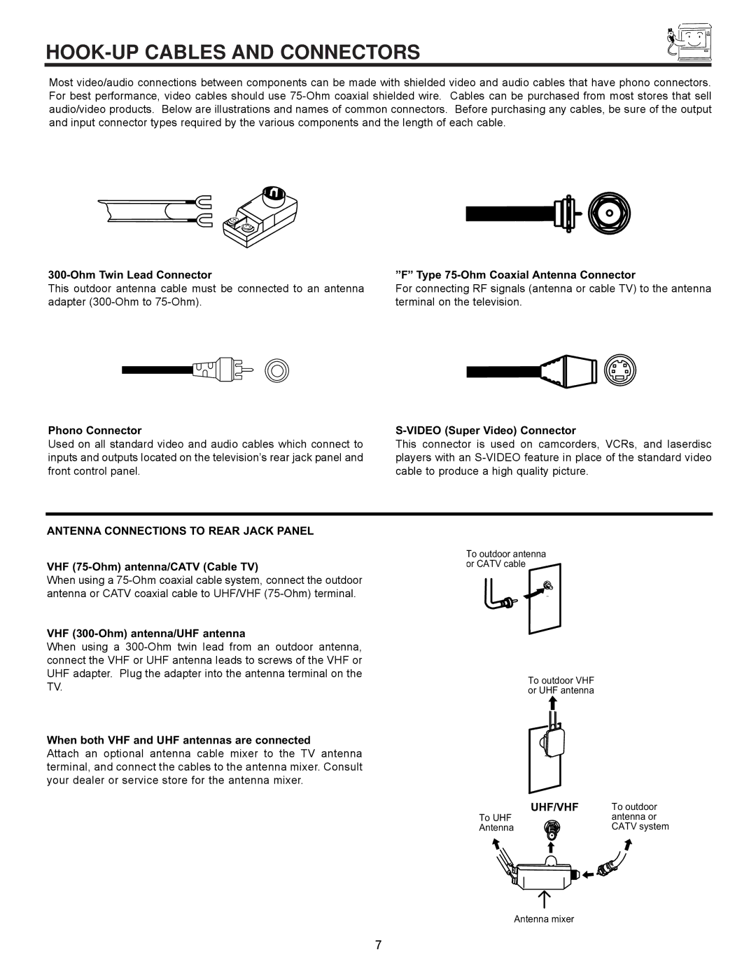 Hitachi 50DX10B, 43GX10B, 50GX30B, 60DX10B HOOK-UP Cables and Connectors, Antenna Connections to Rear Jack Panel, Uhf/Vhf 