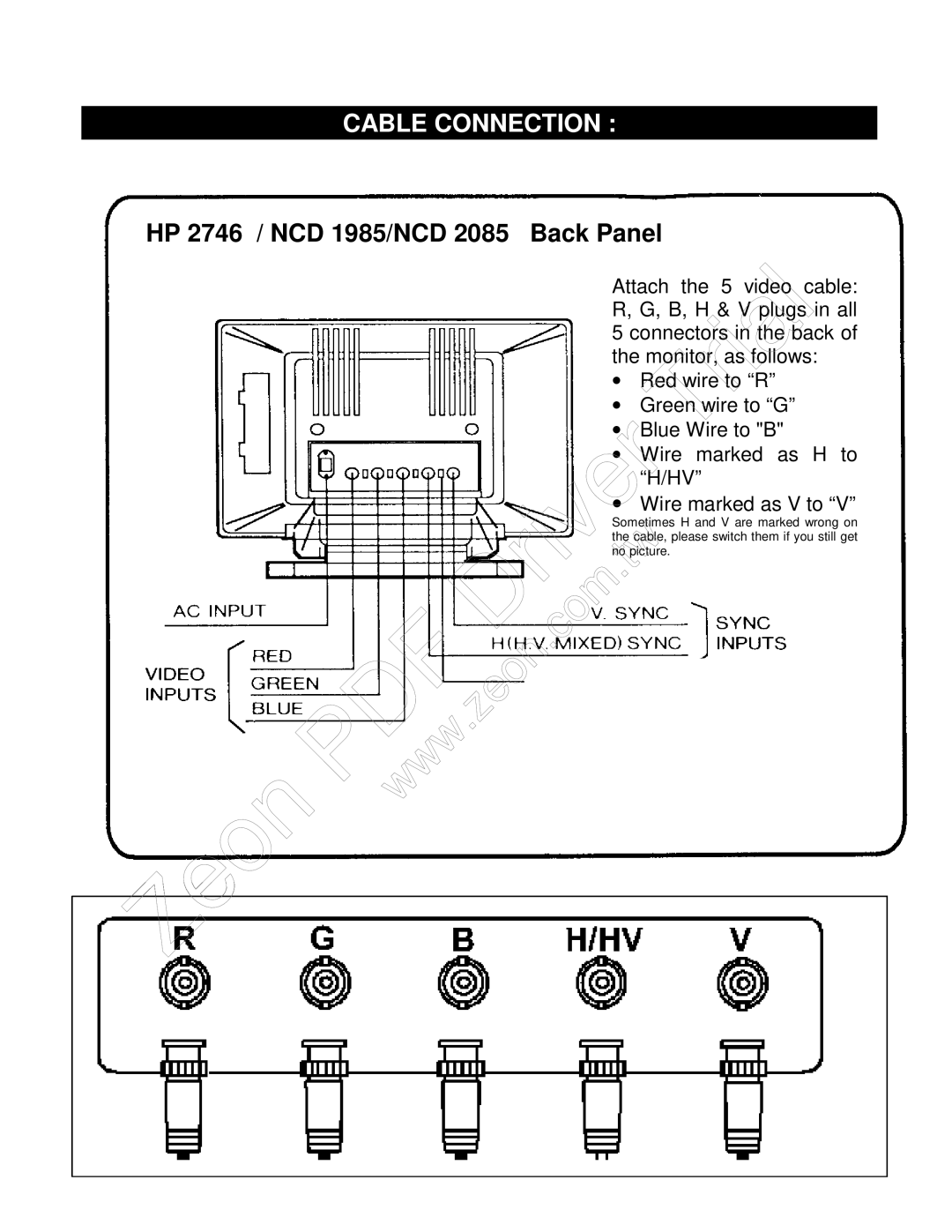 Hitachi 4420 installation manual Trial, zeon, Cable Connection, HP 2746 / NCD 1985/NCD 2085 Back Panel, Zeon, Driver 