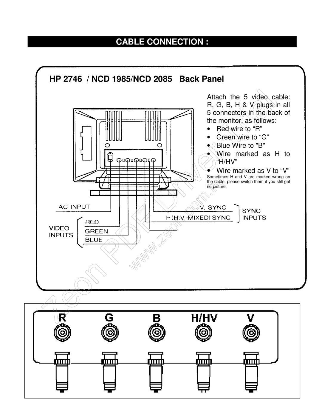 Hitachi 4420 installation manual Zeon Com Www, HP 2746 / NCD 1985/NCD 2085 Back Panel 