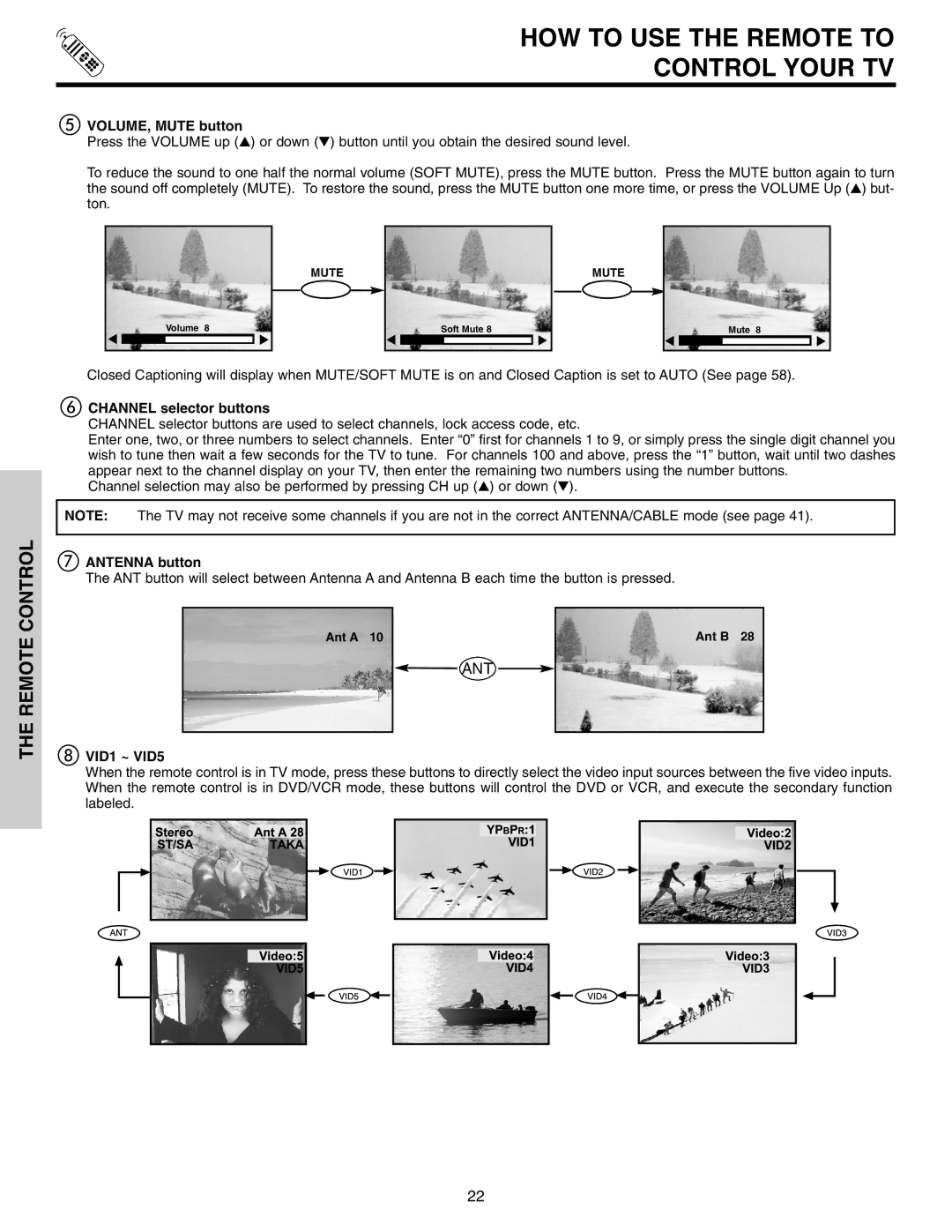 Hitachi 46F510 important safety instructions VOLUME, Mute button, Channel selector buttons, Antenna button, VID1 ~ VID5 