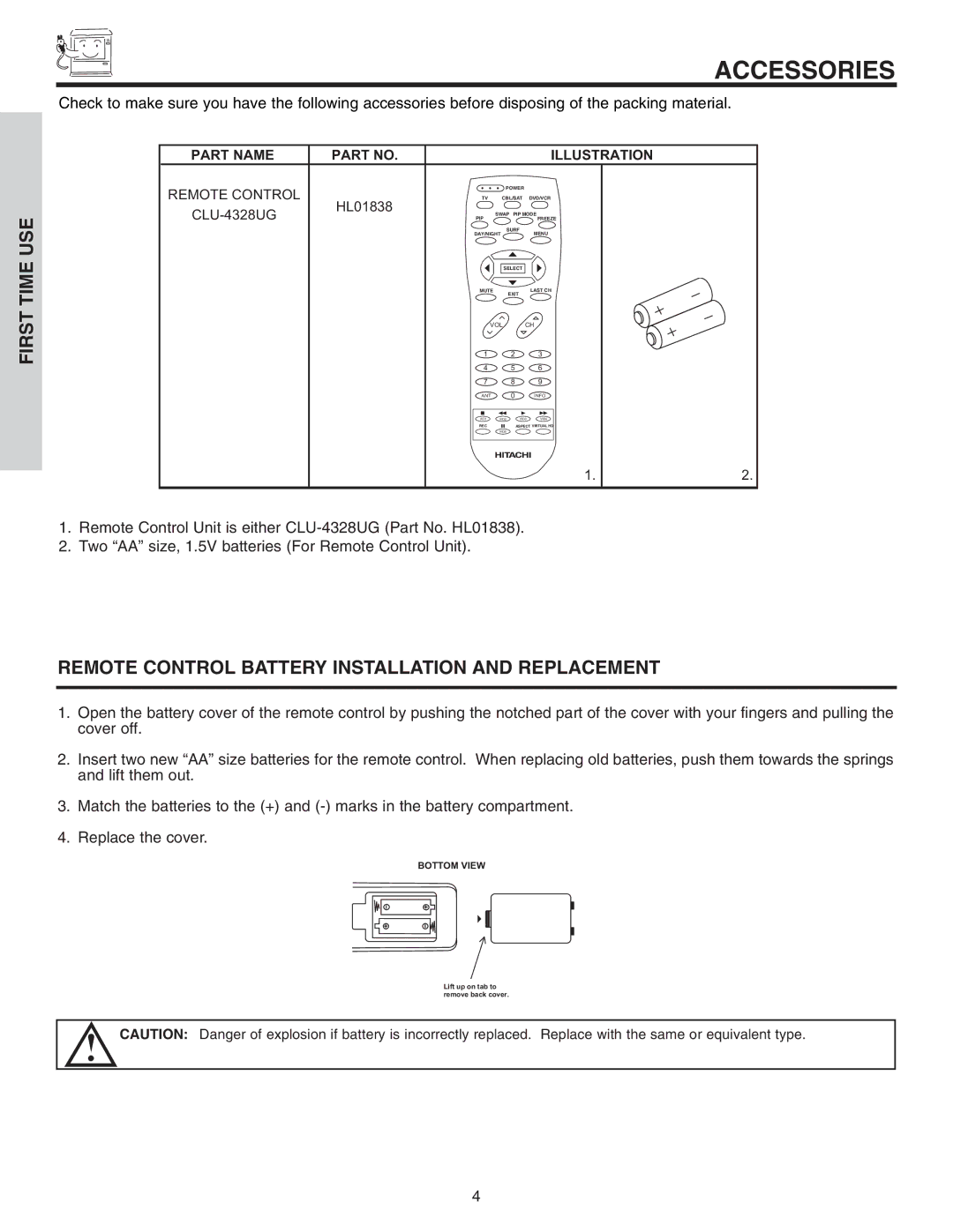 Hitachi 46F510 important safety instructions Accessories, Part Name Illustration Remote Control 