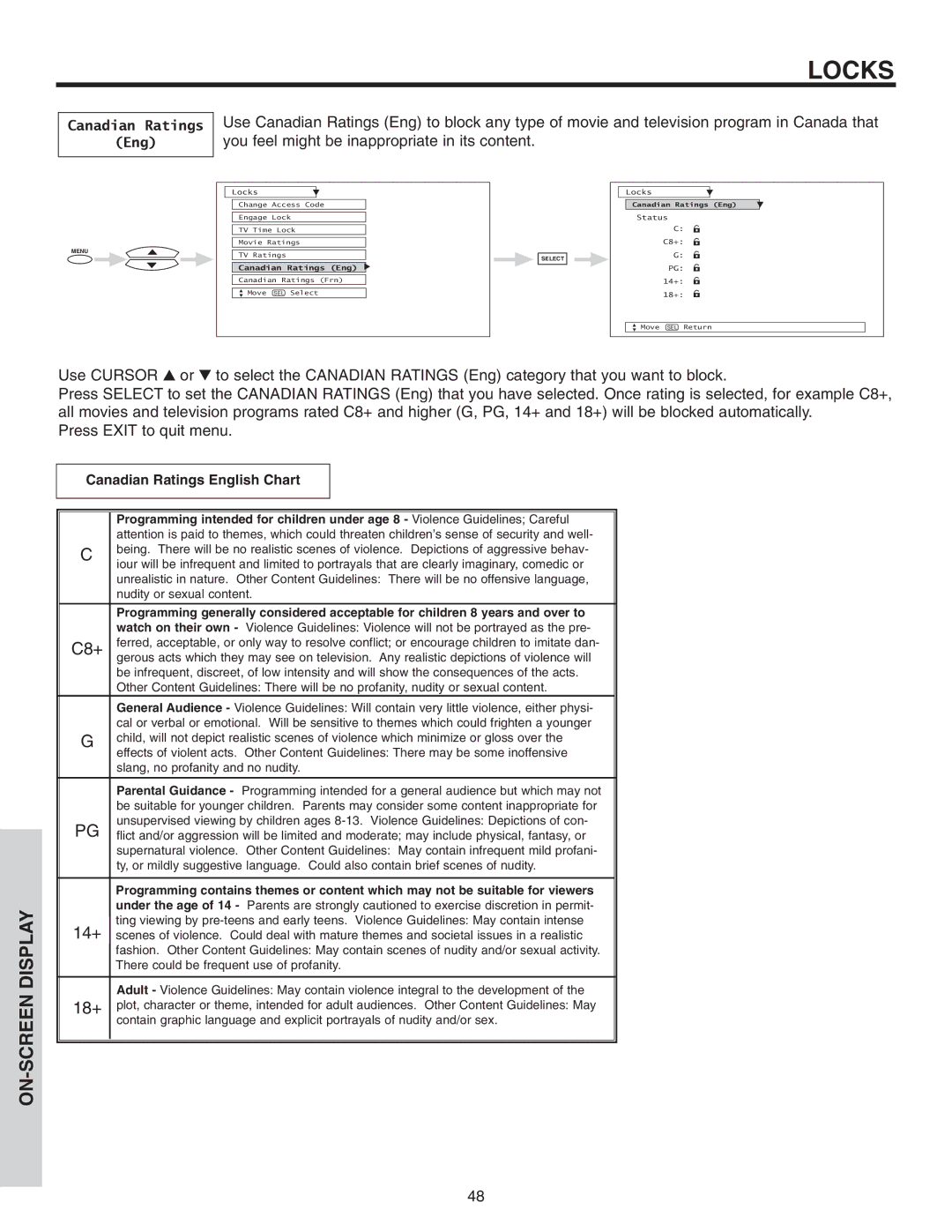 Hitachi 46F510 important safety instructions Canadian Ratings English Chart 