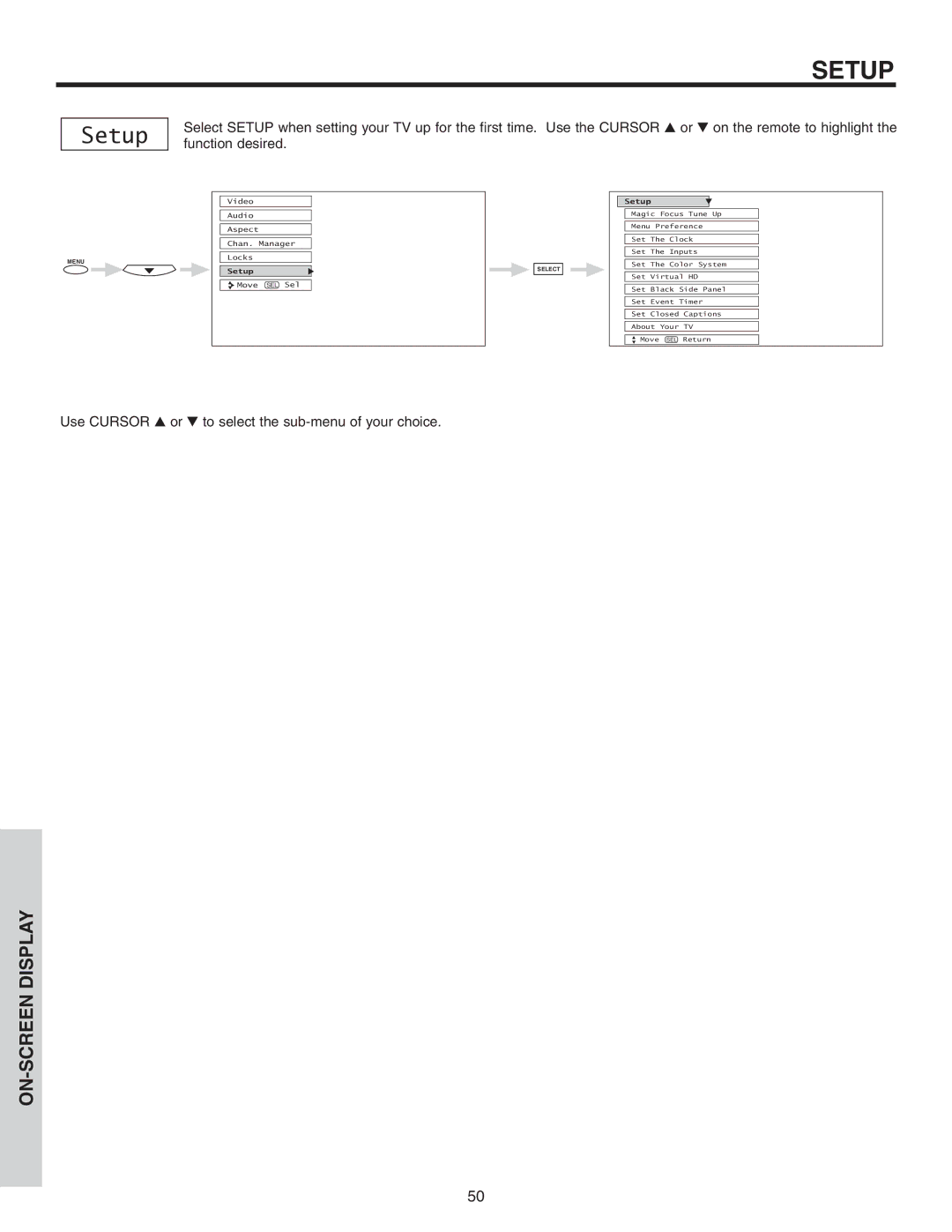 Hitachi 46F510 important safety instructions Setup 