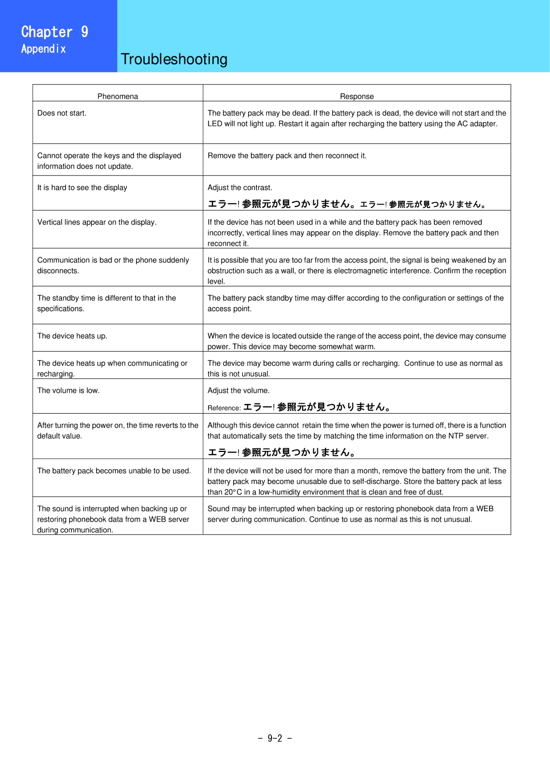 Hitachi 5000 user manual Appendix Troubleshooting, エラー! 参照元が見つかりません。エラー! 参照元が見つかりません。 