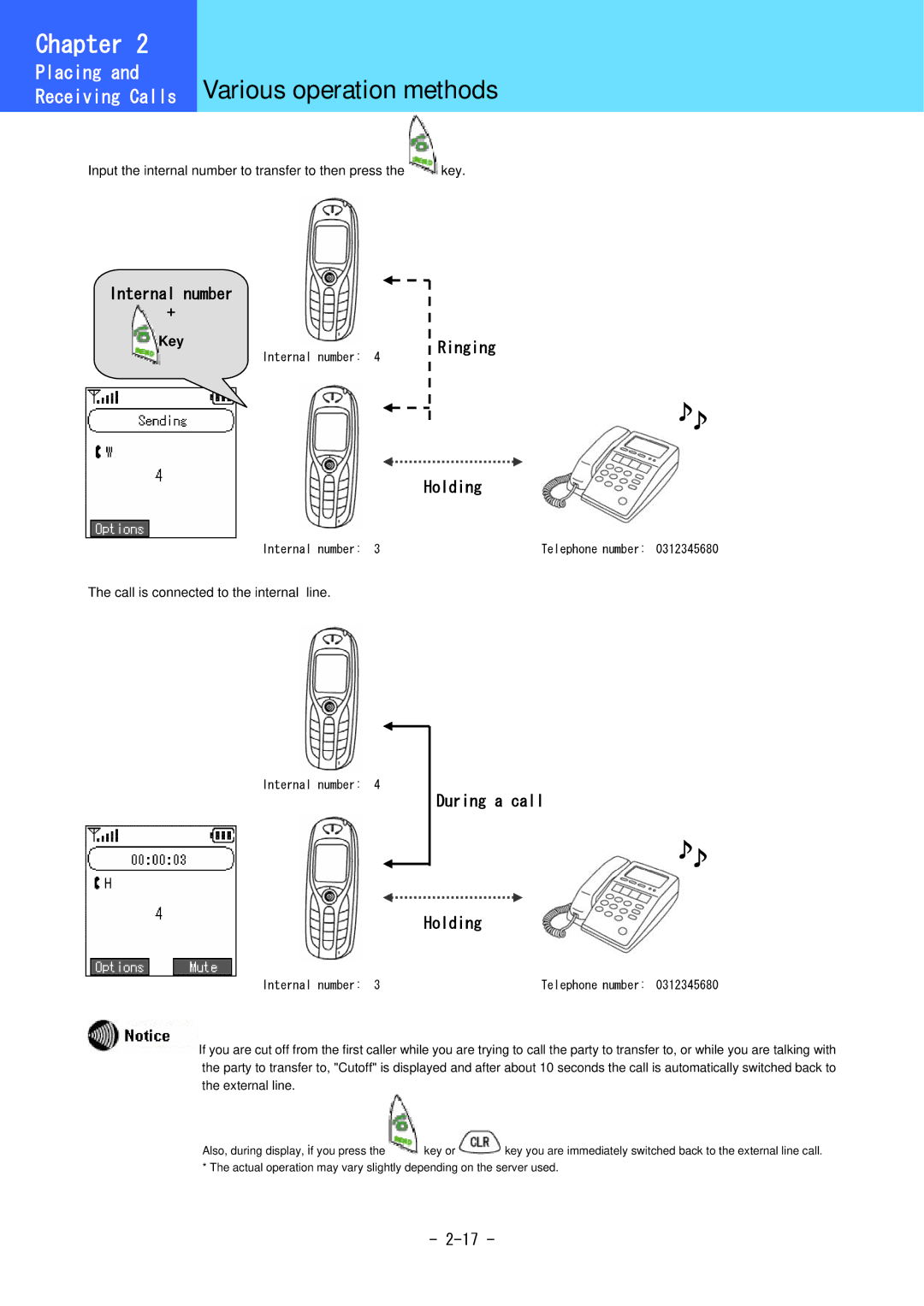 Hitachi 5000 user manual Number 