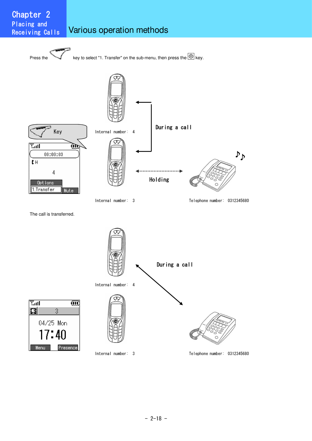 Hitachi 5000 user manual Key 