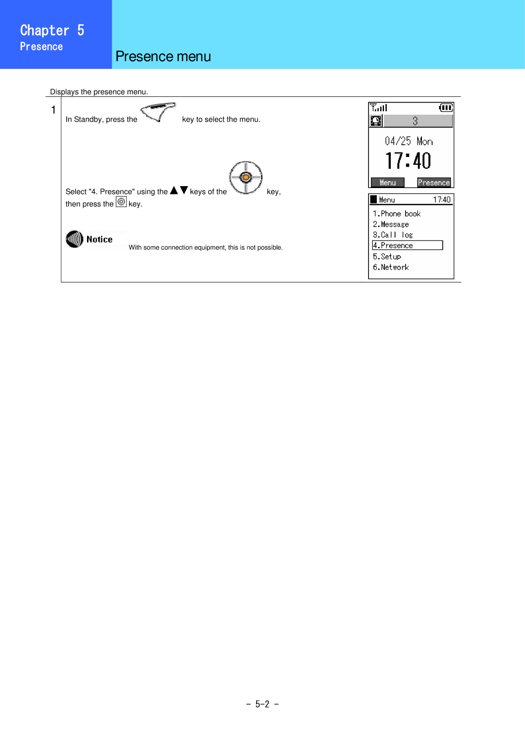 Hitachi 5000 user manual Presence menu 