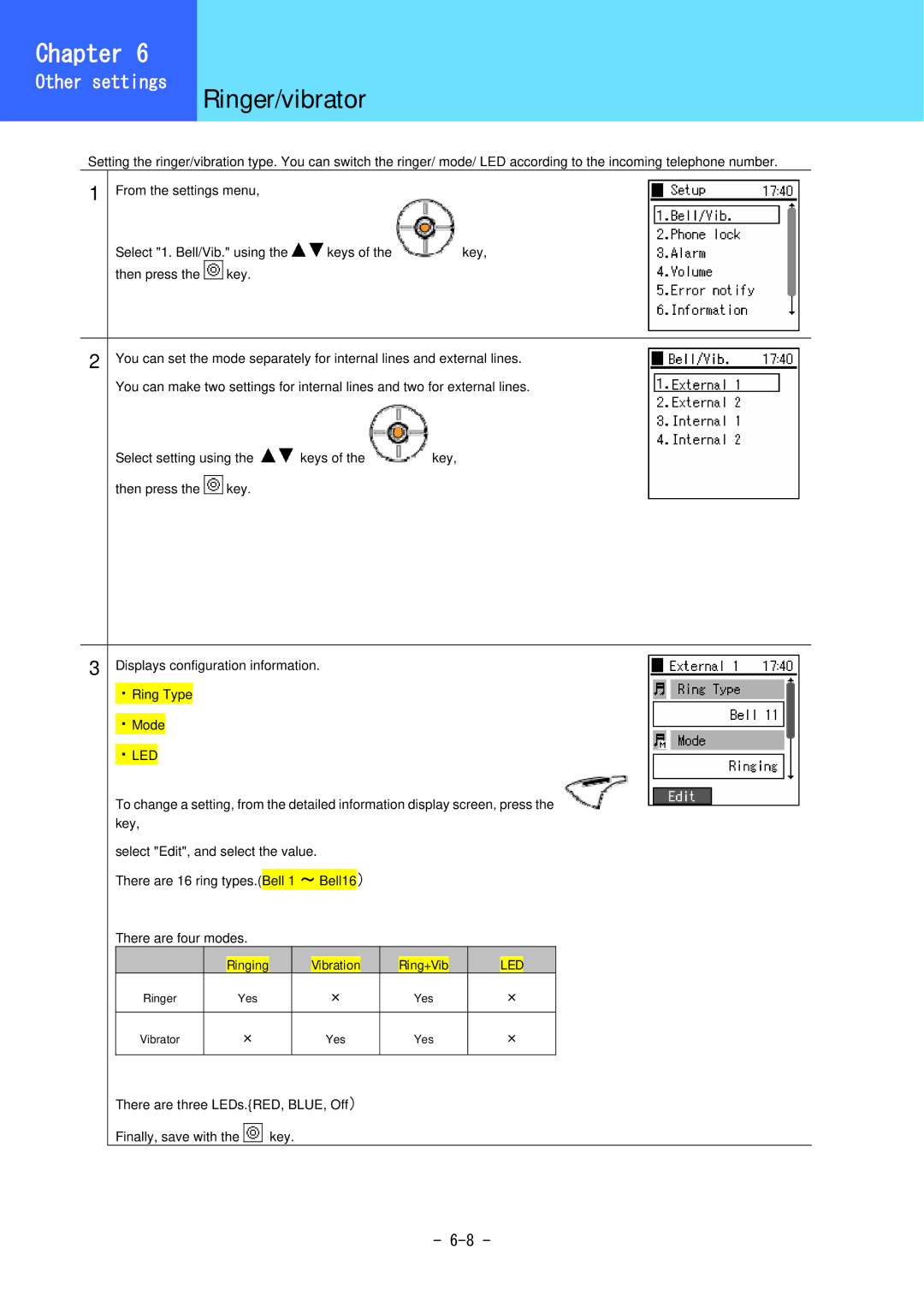 Hitachi 5000 user manual Ringer/vibrator, ・Led 