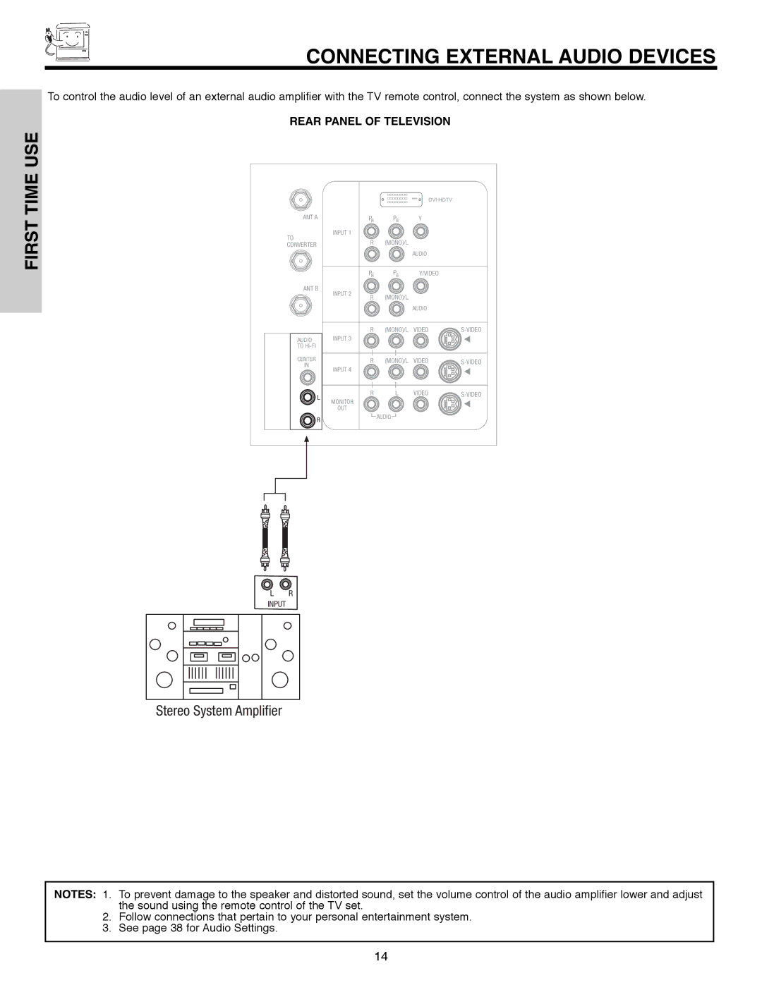 Hitachi 50C10E important safety instructions Connecting External Audio Devices, Rear Panel of Television 