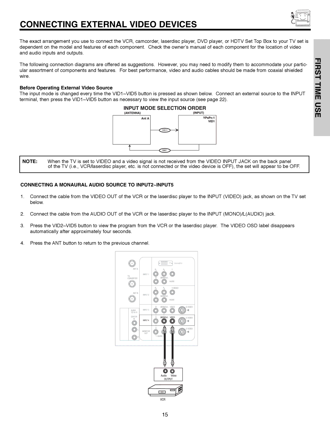 Hitachi 50C10E important safety instructions Connecting External Video Devices, Before Operating External Video Source 