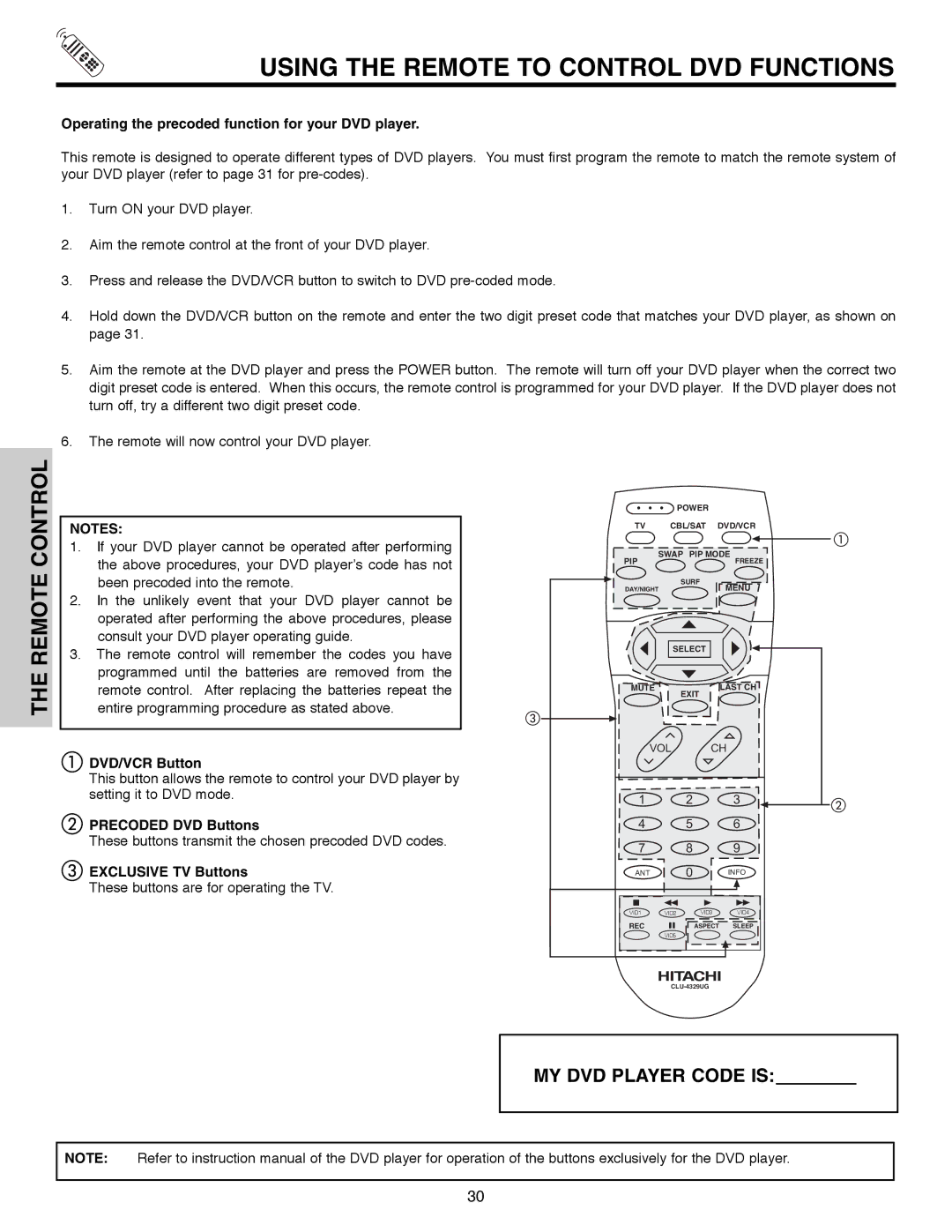 Hitachi 50C10E Using the Remote to Control DVD Functions, Operating the precoded function for your DVD player 