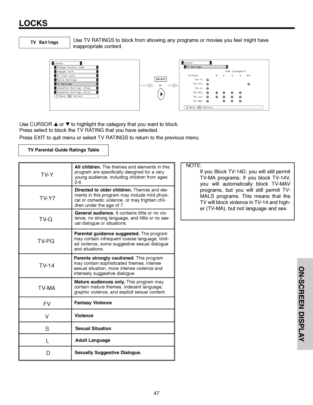 Hitachi 50C10E important safety instructions TV Ratings 