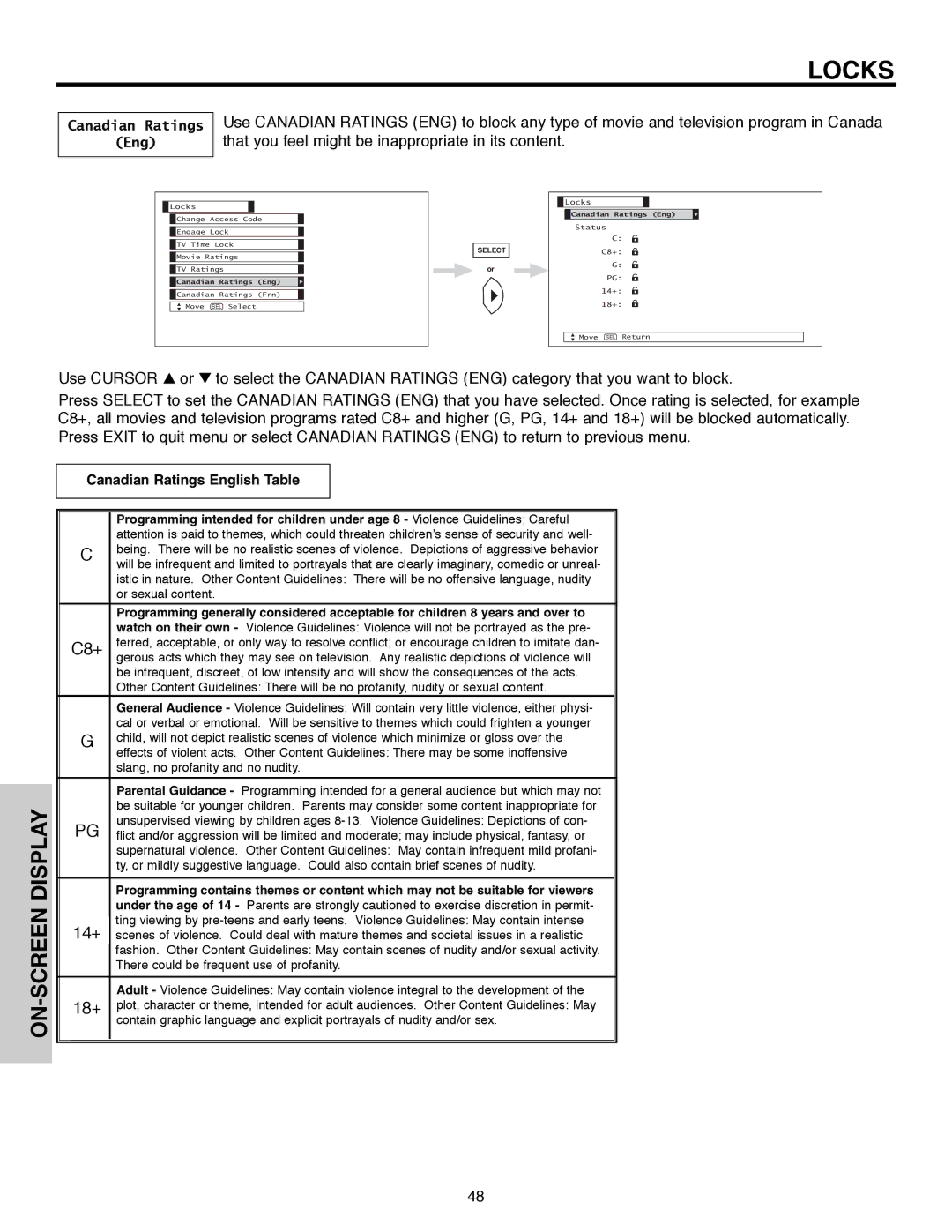 Hitachi 50C10E important safety instructions Canadian Ratings English Table 