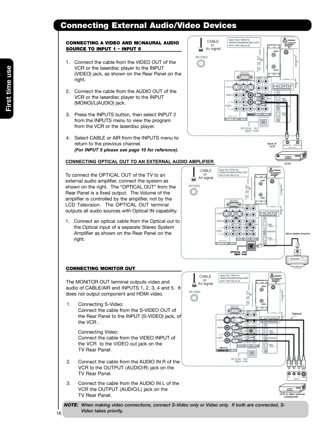 Hitachi 50C20A Connecting a Video and Monaural Audio, Source to Input 1 ~ Input, Connecting Monitor OUT 