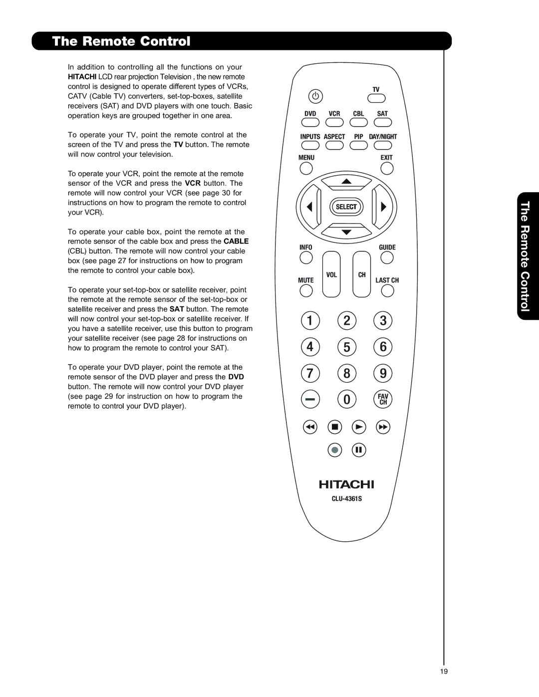 Hitachi 50C20A important safety instructions Remote Control 