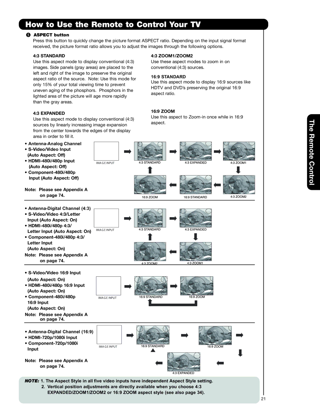 Hitachi 50C20A important safety instructions Standard, ZOOM1/ZOOM2, Expanded 