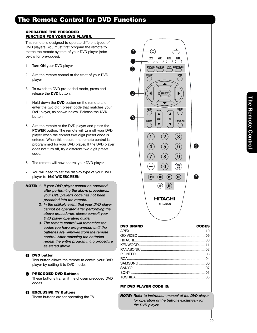 Hitachi 50C20A Remote Control for DVD Functions, Operating the Precoded Function for Your DVD Player, DVD Brand Codes 