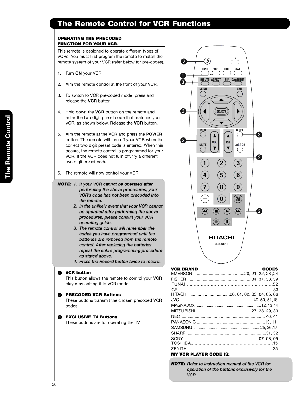 Hitachi 50C20A Remote Control for VCR Functions, Operating the Precoded Function for Your VCR, VCR Brand Codes 