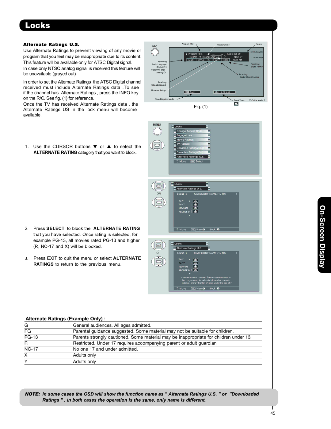 Hitachi 50C20A important safety instructions Alternate Ratings U.S, Info 