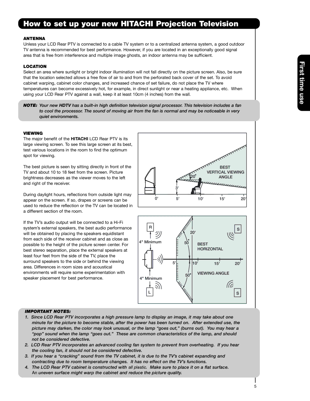 Hitachi 50C20A How to set up your new Hitachi Projection Television, Antenna, Location, Viewing 