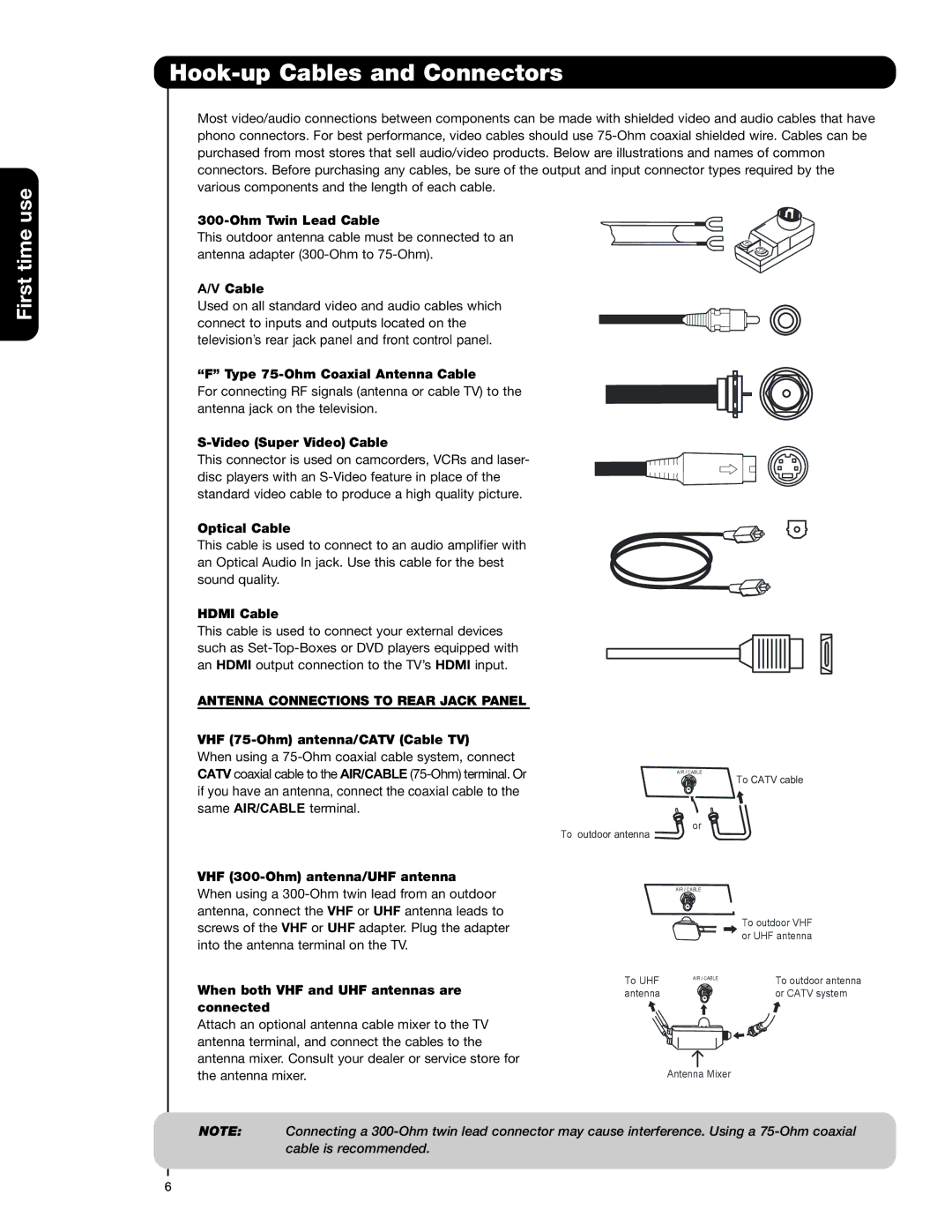 Hitachi 50C20A Hook-up Cables and Connectors, Use, First time, Antenna Connections to Rear Jack Panel 