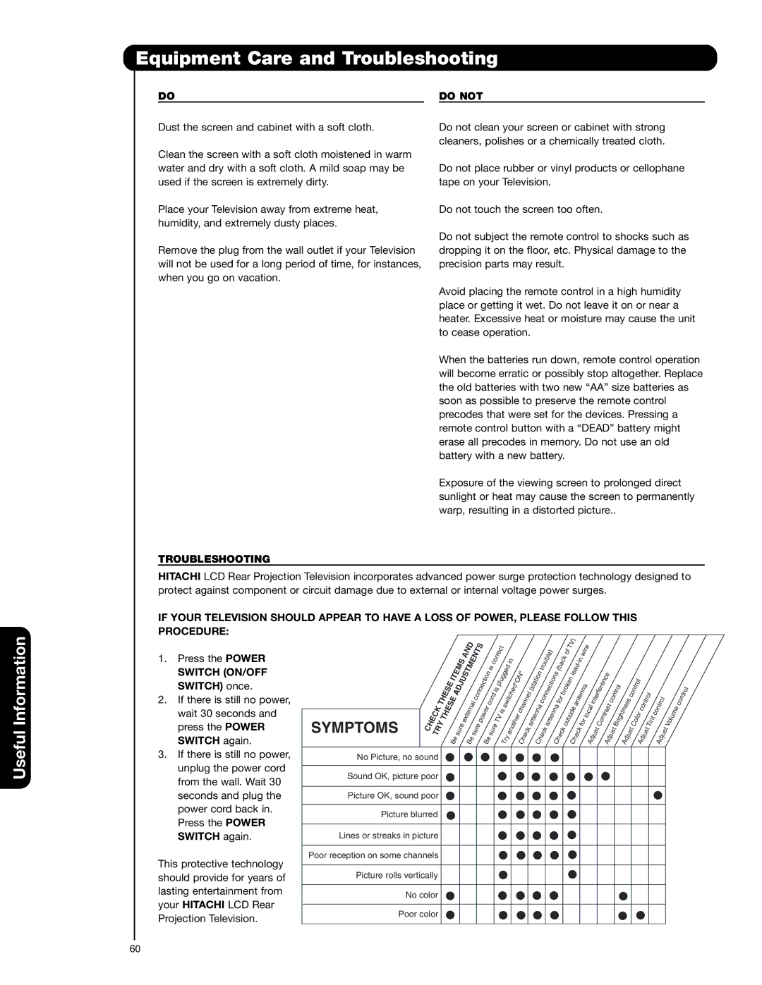 Hitachi 50C20A important safety instructions Equipment Care and Troubleshooting, Information, Do not, Switch ON/OFF 