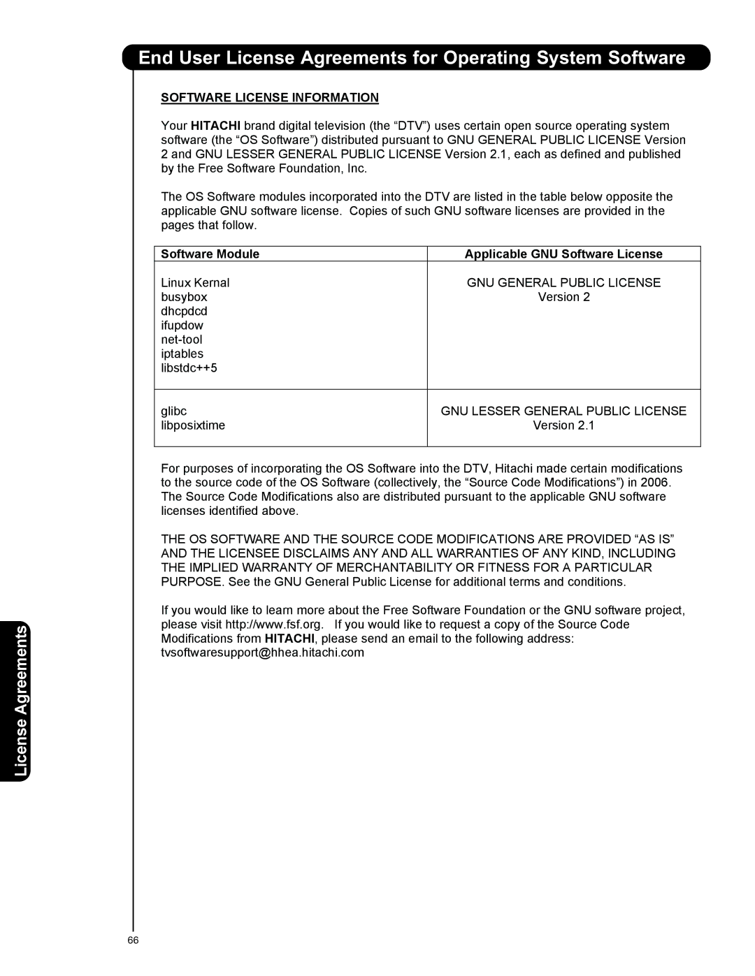 Hitachi 50C20A End User License Agreements for Operating System Software, Software License Information 