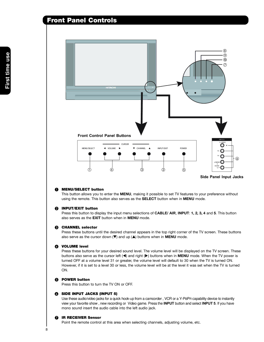 Hitachi 50C20A important safety instructions Front Panel Controls, Side Input Jacks Input 