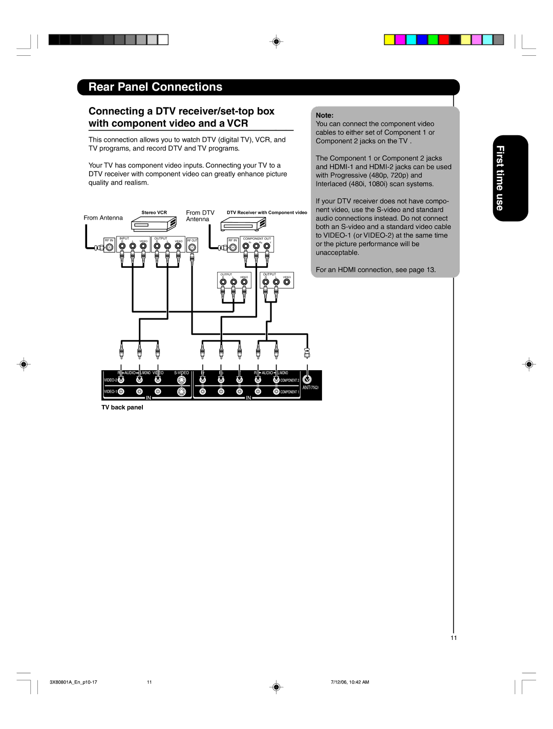 Hitachi 50HDA39 important safety instructions From DTV 