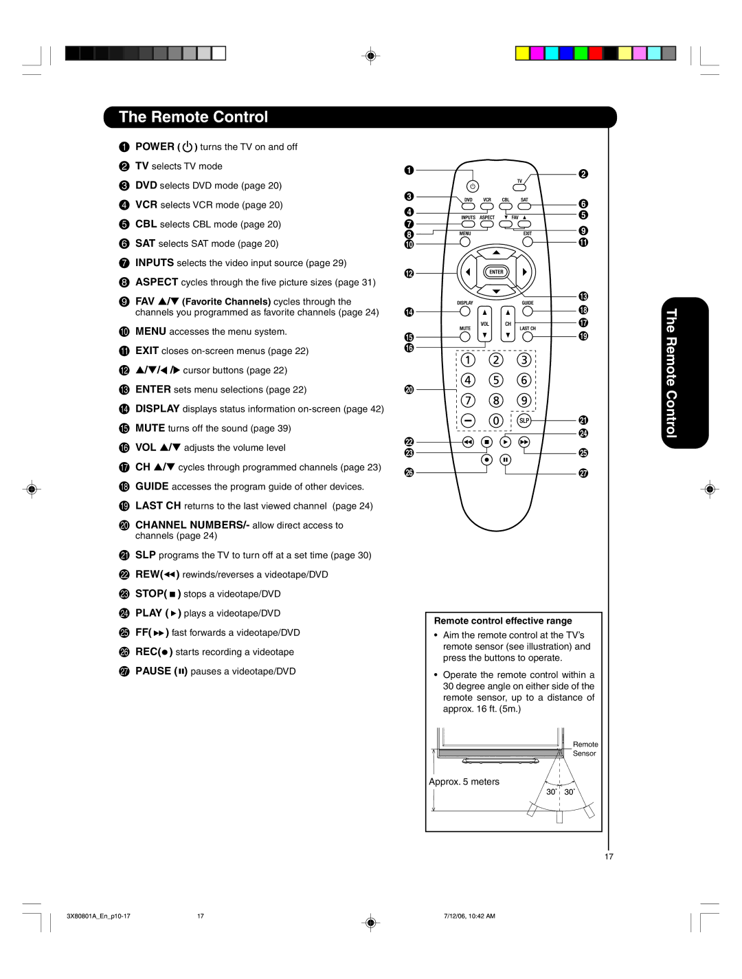 Hitachi 50HDA39 important safety instructions Remote Control, Remote control effective range 