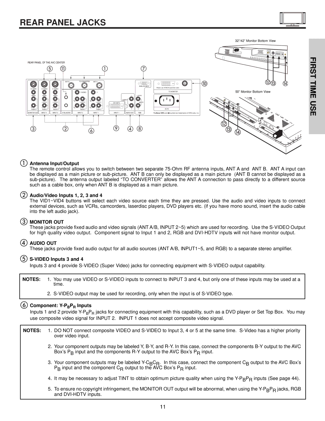 Hitachi 32HDT50, 50HDT50, 42HDT50 important safety instructions Rear Panel Jacks, Monitor OUT, Audio OUT 