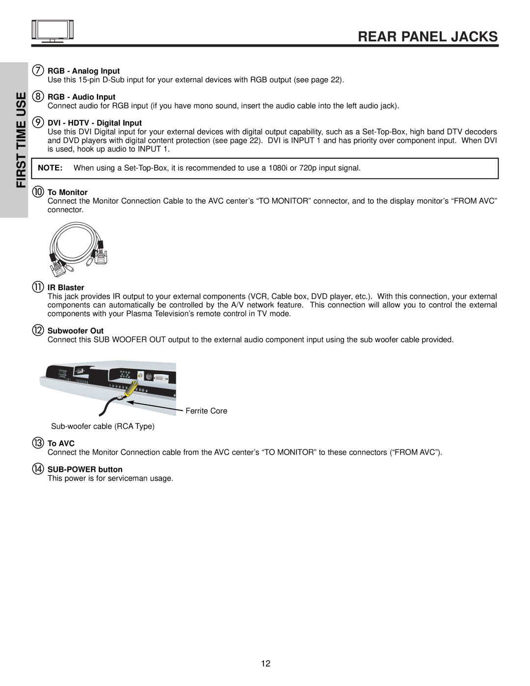 Hitachi 50HDT50 RGB Analog Input, RGB Audio Input, DVI Hdtv Digital Input, To Monitor, IR Blaster, Subwoofer Out, To AVC 