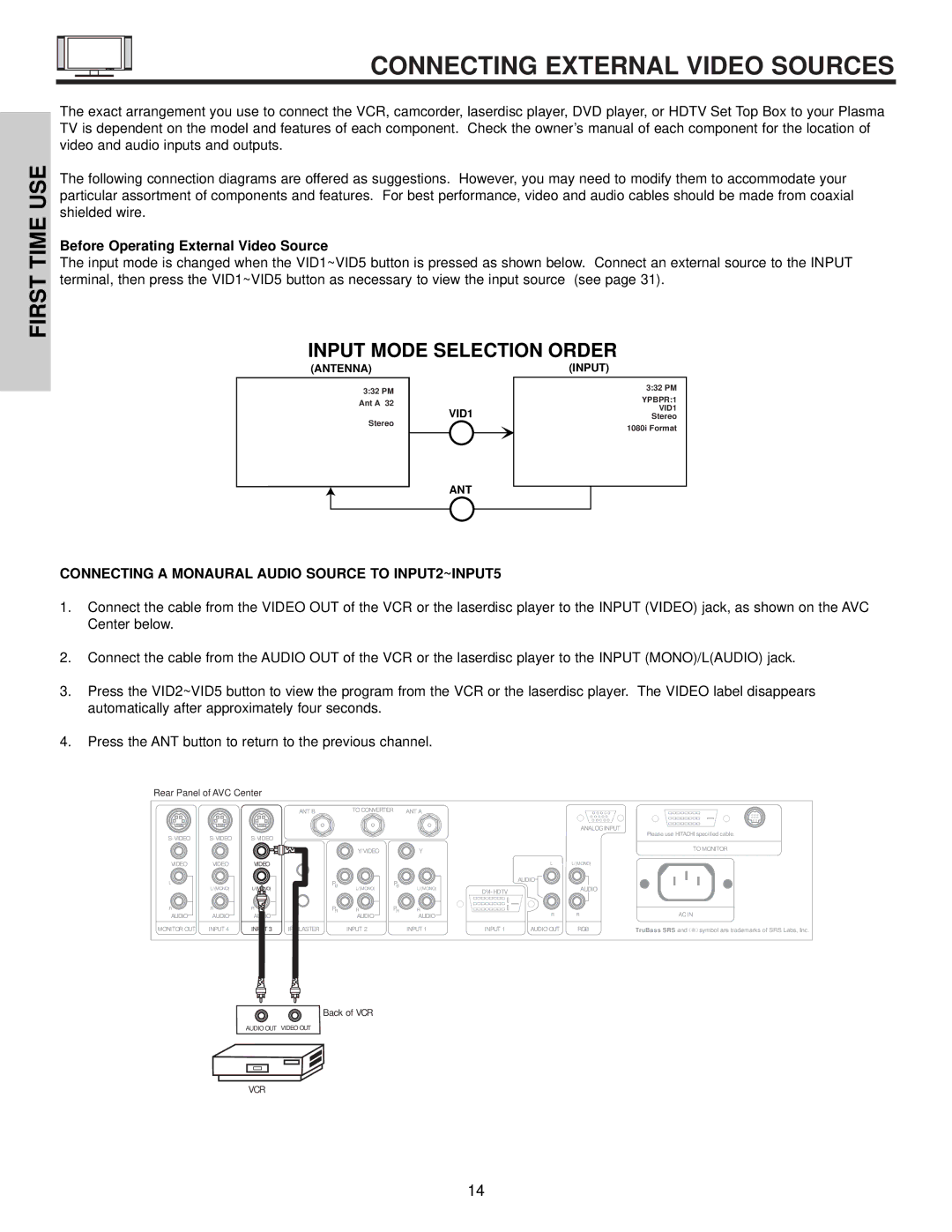 Hitachi 32HDT50, 50HDT50, 42HDT50 Connecting External Video Sources, Before Operating External Video Source 