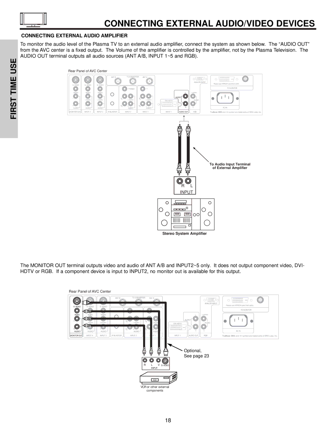 Hitachi 50HDT50, 42HDT50, 32HDT50 Connecting External AUDIO/VIDEO Devices, Connecting External Audio Amplifier 