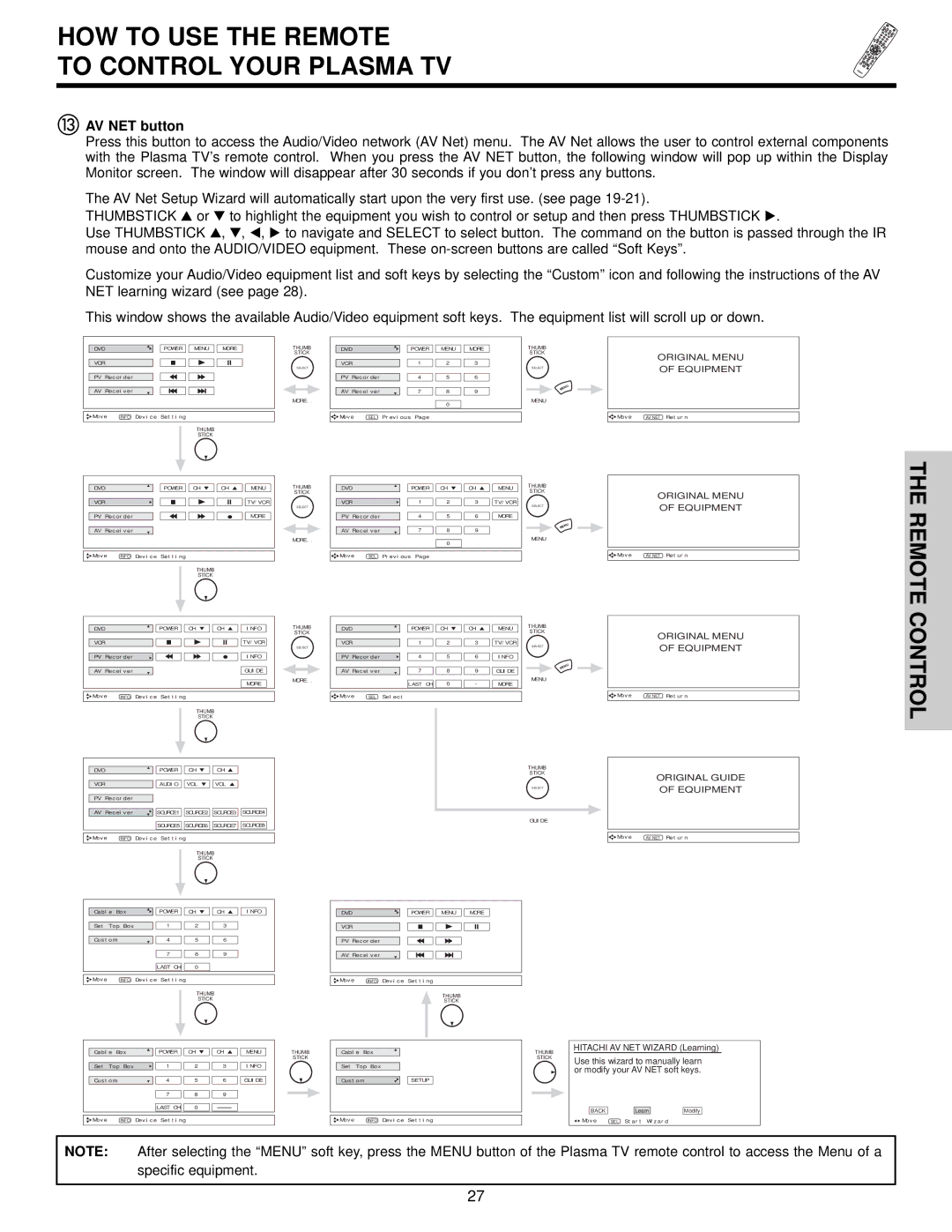 Hitachi 50HDT50, 42HDT50, 32HDT50 important safety instructions AV NET button, Equipment 