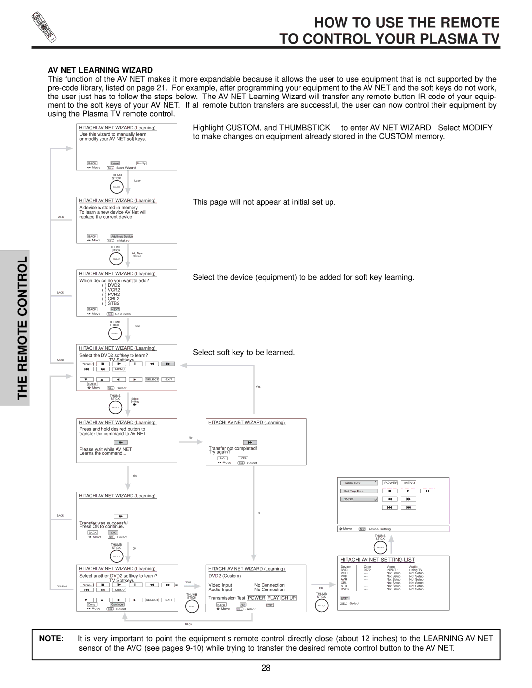 Hitachi 42HDT50 HOW to USE the Remote To Control Your Plasma TV, AV NET Learning Wizard, Select soft key to be learned 