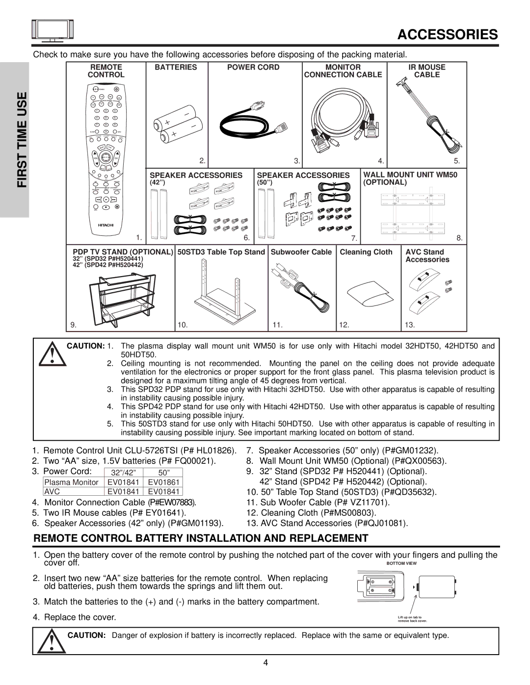 Hitachi 42HDT50, 50HDT50, 32HDT50 important safety instructions Accessories, First Time USE 